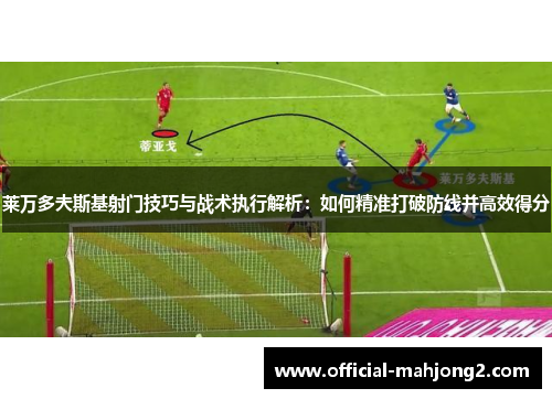 莱万多夫斯基射门技巧与战术执行解析：如何精准打破防线并高效得分