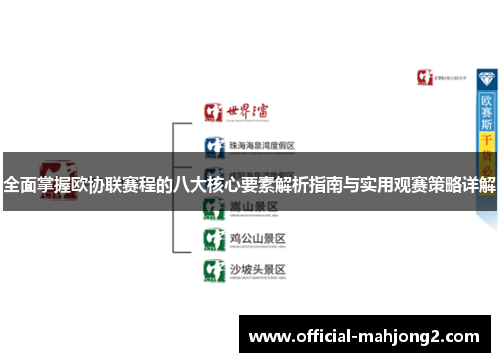 全面掌握欧协联赛程的八大核心要素解析指南与实用观赛策略详解