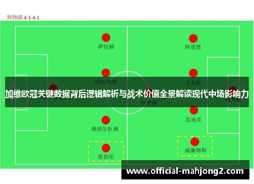 加维欧冠关键数据背后逻辑解析与战术价值全景解读现代中场影响力