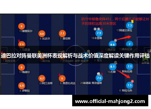 迪巴拉对阵曼联美洲杯表现解析与战术价值深度解读关键作用评估