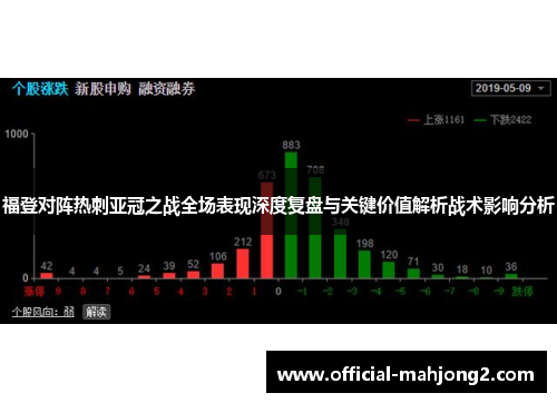 福登对阵热刺亚冠之战全场表现深度复盘与关键价值解析战术影响分析