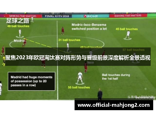 聚焦2023年欧冠淘汰赛对阵形势与晋级前景深度解析全景透视