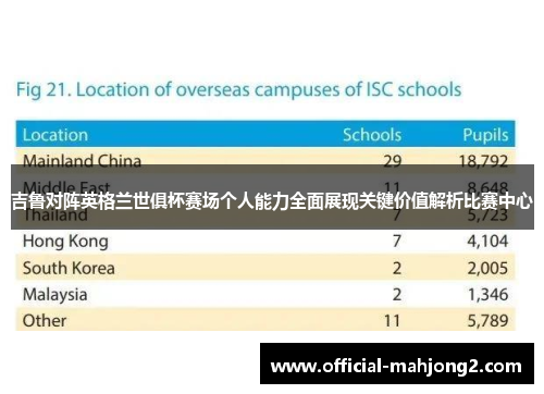 吉鲁对阵英格兰世俱杯赛场个人能力全面展现关键价值解析比赛中心