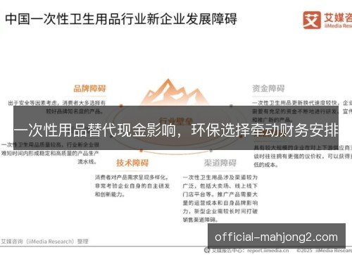一次性用品替代现金影响，环保选择牵动财务安排